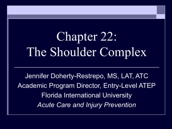 Chapter 18 worksheet the shoulder complex