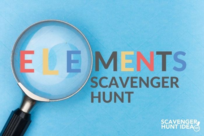 The epic periodic table scavenger hunt