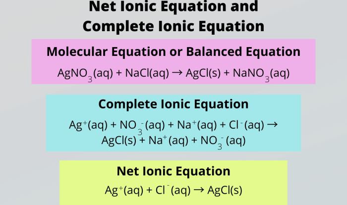 Equation ionic phases including enter aq kcl reaction refer agno solubility rules homeworklib needed ag