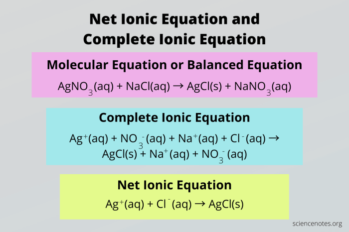 Equation ionic phases including enter aq kcl reaction refer agno solubility rules homeworklib needed ag