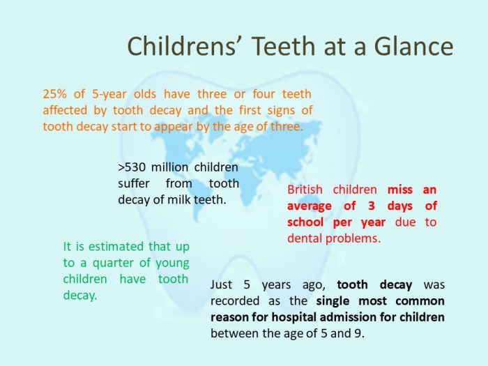 Teef for teeth phonological process