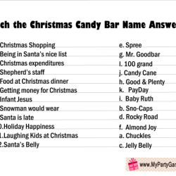 Candy bar game with answers