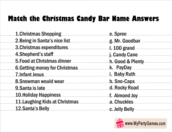 Candy bar game with answers