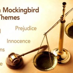 Literary elements for to kill a mockingbird