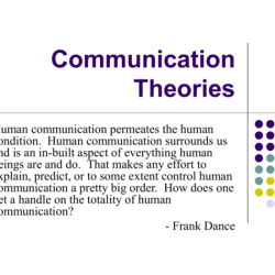 Theories of human communication 12th edition