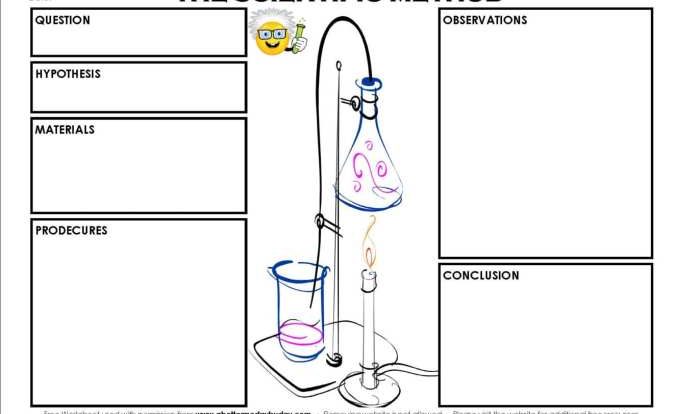 Analyzing the elements of a scientific method worksheet answers